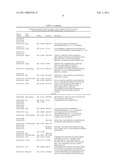 SIGNATURES OF RADIATION RESPONSE diagram and image