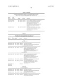 SIGNATURES OF RADIATION RESPONSE diagram and image