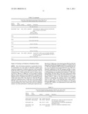 SIGNATURES OF RADIATION RESPONSE diagram and image