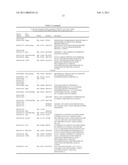 SIGNATURES OF RADIATION RESPONSE diagram and image