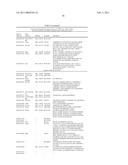 SIGNATURES OF RADIATION RESPONSE diagram and image