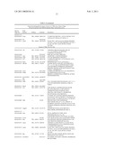 SIGNATURES OF RADIATION RESPONSE diagram and image