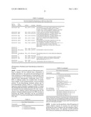 SIGNATURES OF RADIATION RESPONSE diagram and image