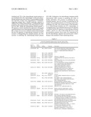 SIGNATURES OF RADIATION RESPONSE diagram and image