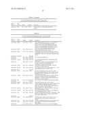 SIGNATURES OF RADIATION RESPONSE diagram and image