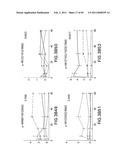 METHODS AND COMPOSITIONS RELATED TO MICROSCALE SAMPLE PROCESSING AND EVALUATION diagram and image