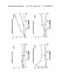 METHODS AND COMPOSITIONS RELATED TO MICROSCALE SAMPLE PROCESSING AND EVALUATION diagram and image