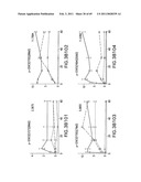 METHODS AND COMPOSITIONS RELATED TO MICROSCALE SAMPLE PROCESSING AND EVALUATION diagram and image