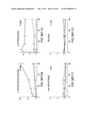 METHODS AND COMPOSITIONS RELATED TO MICROSCALE SAMPLE PROCESSING AND EVALUATION diagram and image