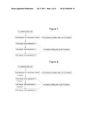 METHODS TO CHARACTERIZE CELL REPROGRAMMING AND USES THEREOF diagram and image