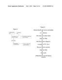 METHODS TO CHARACTERIZE CELL REPROGRAMMING AND USES THEREOF diagram and image