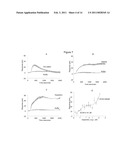 METHODS TO CHARACTERIZE CELL REPROGRAMMING AND USES THEREOF diagram and image