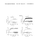 METHODS TO CHARACTERIZE CELL REPROGRAMMING AND USES THEREOF diagram and image