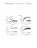 METHODS TO CHARACTERIZE CELL REPROGRAMMING AND USES THEREOF diagram and image