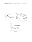 METHODS TO CHARACTERIZE CELL REPROGRAMMING AND USES THEREOF diagram and image