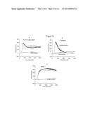 METHODS TO CHARACTERIZE CELL REPROGRAMMING AND USES THEREOF diagram and image