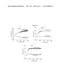 METHODS TO CHARACTERIZE CELL REPROGRAMMING AND USES THEREOF diagram and image