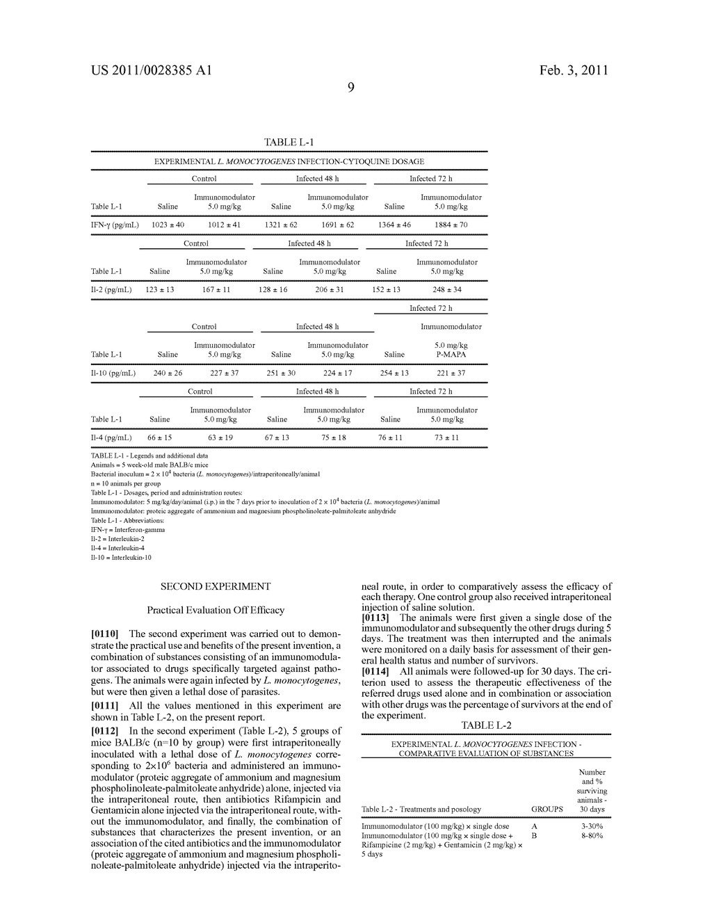 Combination of Immunomodulator and Anti-Pathogenic Agent - diagram, schematic, and image 10
