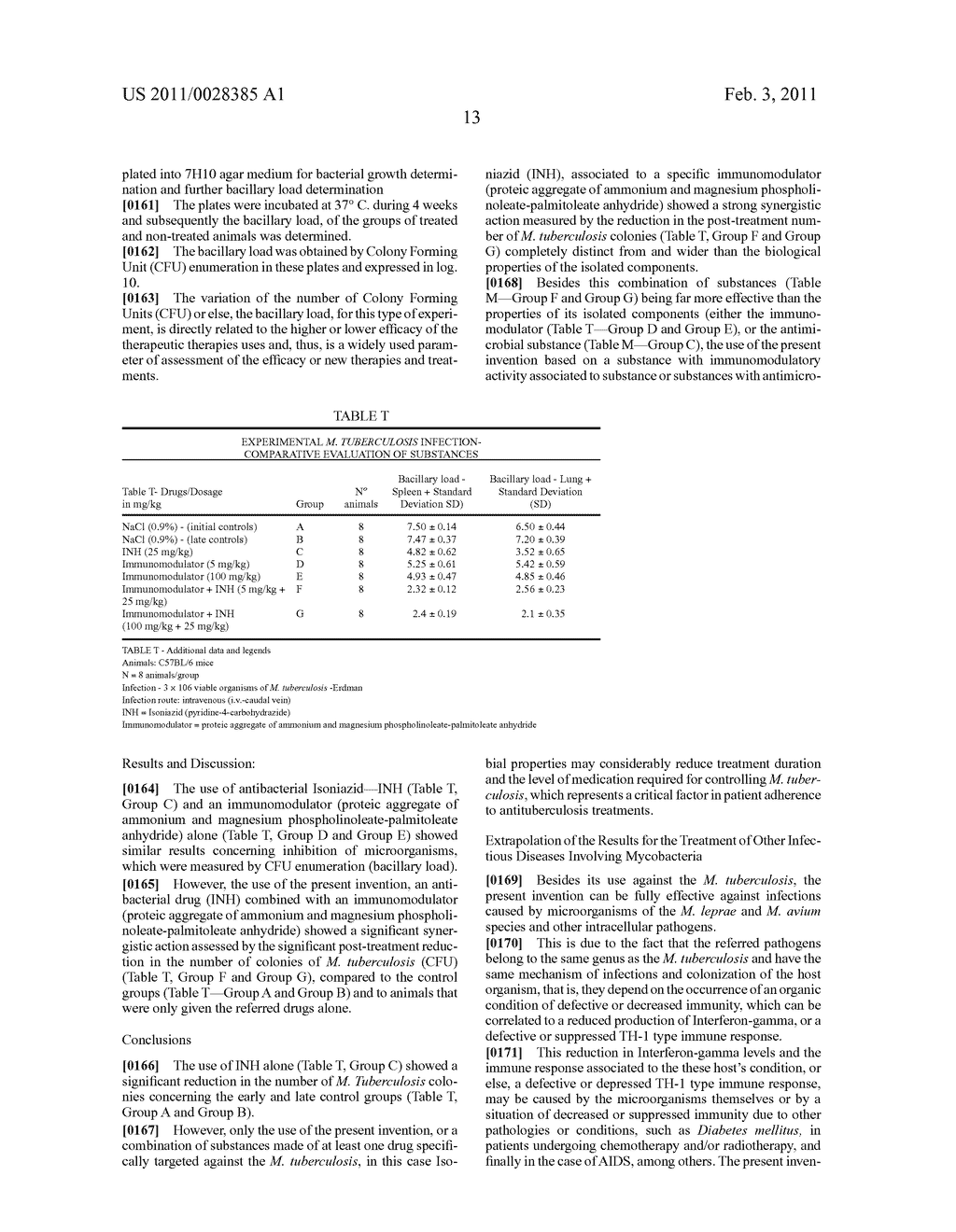 Combination of Immunomodulator and Anti-Pathogenic Agent - diagram, schematic, and image 14