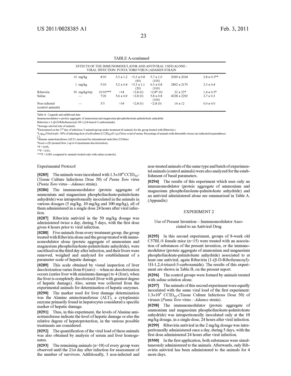 Combination of Immunomodulator and Anti-Pathogenic Agent - diagram, schematic, and image 24