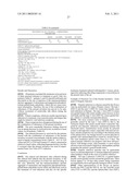 Combination of Immunomodulator and Anti-Pathogenic Agent diagram and image