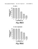 METHODS OF SCREENING OF PP1-INTERACTING POLYPEPTIDES OR PROTEINS, PEPTIDES INHIBITING PP1c BINDING TO Bcl-2 PROTEINS, BCL-XL AND BCL-W, AND USES THEREOF diagram and image