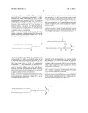 DOUBLE-STRANDED POLYETHYLENE GLYCOL MODIFIED GROWTH HORMONE, PREPARATION METHOD AND APPLICATION THEREOF diagram and image