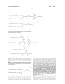 DOUBLE-STRANDED POLYETHYLENE GLYCOL MODIFIED GROWTH HORMONE, PREPARATION METHOD AND APPLICATION THEREOF diagram and image