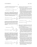 DOUBLE-STRANDED POLYETHYLENE GLYCOL MODIFIED GROWTH HORMONE, PREPARATION METHOD AND APPLICATION THEREOF diagram and image