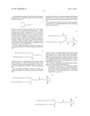 DOUBLE-STRANDED POLYETHYLENE GLYCOL MODIFIED GROWTH HORMONE, PREPARATION METHOD AND APPLICATION THEREOF diagram and image