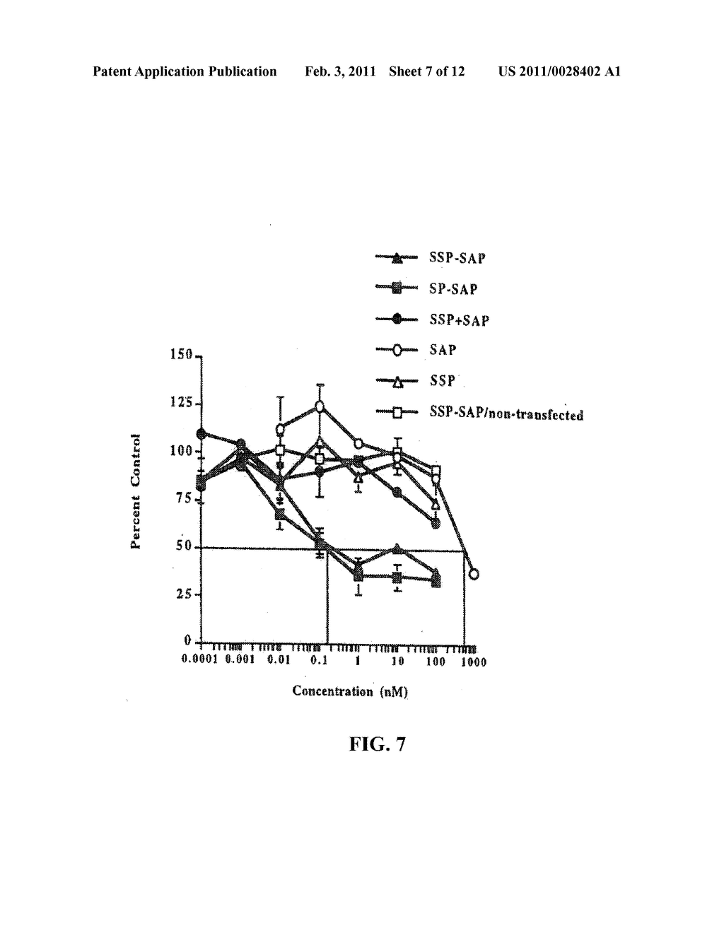 SUBSTANCE P-SAPORIN (SP-SAP) CONJUGATES AND METHODS OF USE - diagram, schematic, and image 08