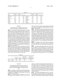 Composition Comprising Vegetable Peptone for Promoting Stem Cell Proliferation diagram and image