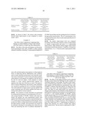 Composition Comprising Vegetable Peptone for Promoting Stem Cell Proliferation diagram and image