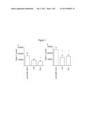 ENHANCEMENT OF INNATE RESISTANCE TO INFECTION diagram and image