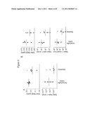 ENHANCEMENT OF INNATE RESISTANCE TO INFECTION diagram and image