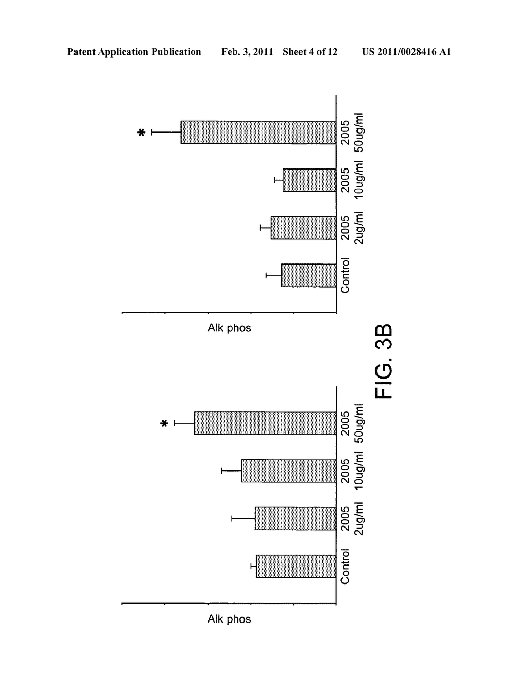 NUTRITIONAL COMPOSITIONS FOR PROMOTION OF BONE GROWTH AND MAINTENANCE OF BONE HEALTH COMPRISING EXTRACTS OF FOR EXAMPLE ROSEMARY OR CARAWAY - diagram, schematic, and image 05