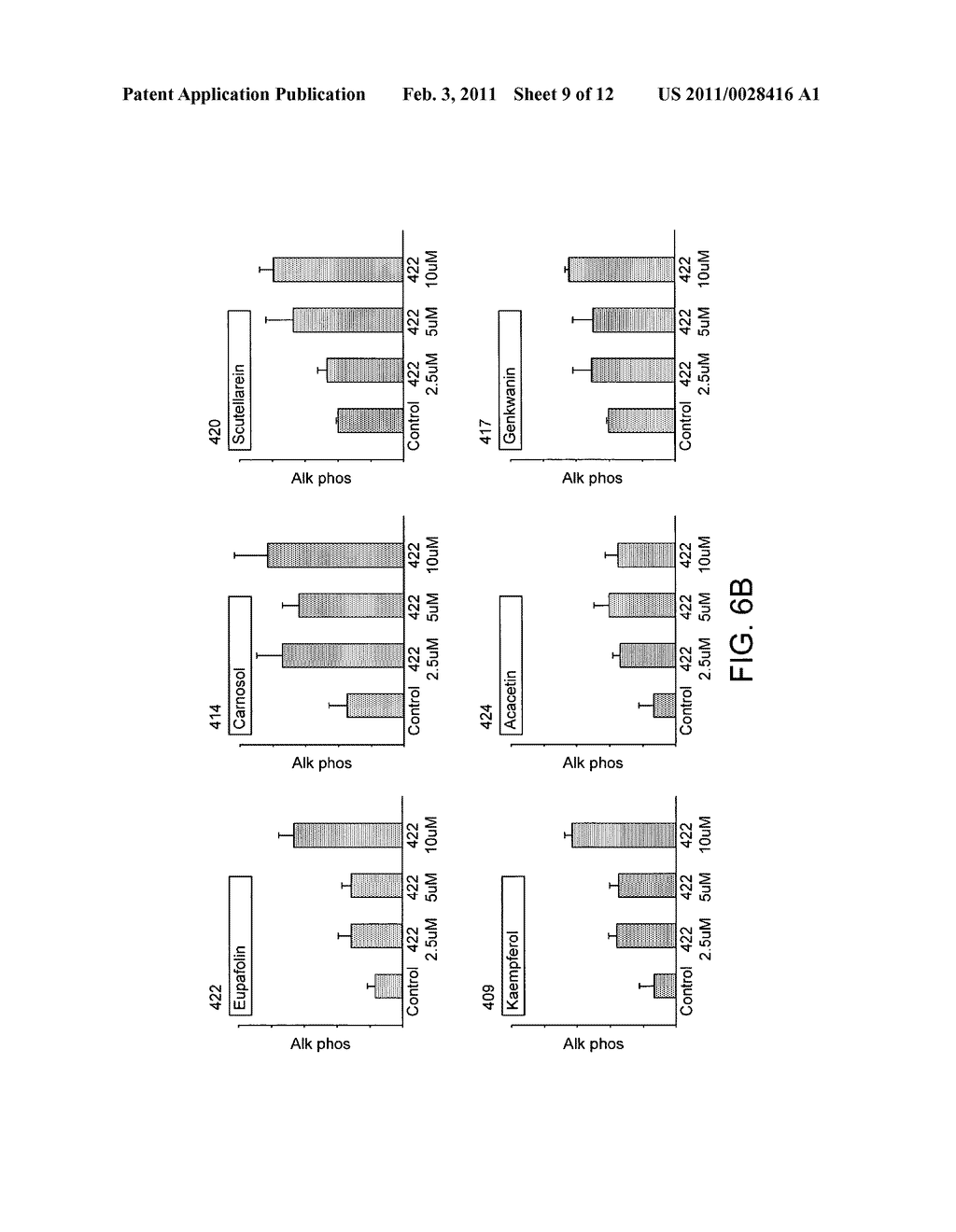 NUTRITIONAL COMPOSITIONS FOR PROMOTION OF BONE GROWTH AND MAINTENANCE OF BONE HEALTH COMPRISING EXTRACTS OF FOR EXAMPLE ROSEMARY OR CARAWAY - diagram, schematic, and image 10