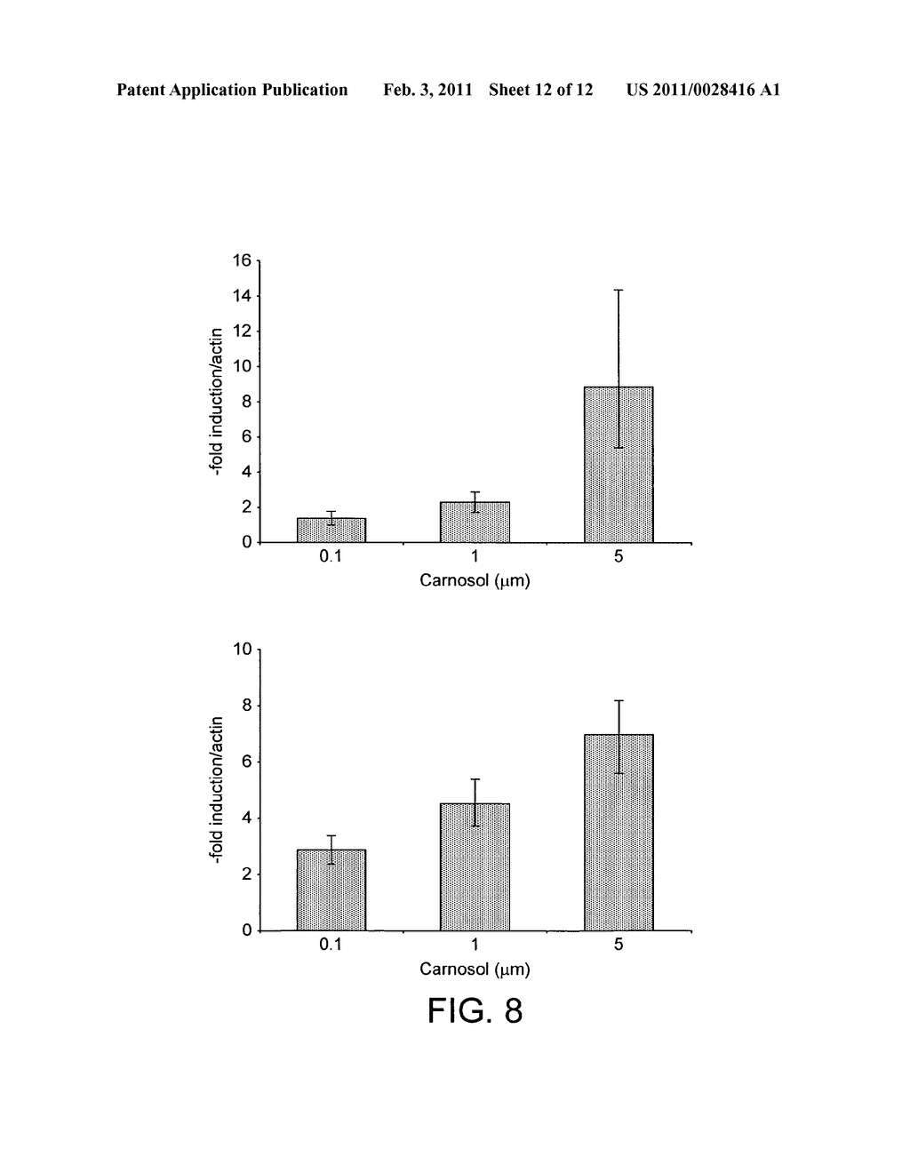 NUTRITIONAL COMPOSITIONS FOR PROMOTION OF BONE GROWTH AND MAINTENANCE OF BONE HEALTH COMPRISING EXTRACTS OF FOR EXAMPLE ROSEMARY OR CARAWAY - diagram, schematic, and image 13