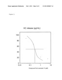 Macrocyclic Compounds and Methods of Use Thereof diagram and image