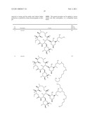 Macrocyclic Compounds and Methods of Use Thereof diagram and image