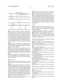 Vesicle And Cosmetic Containing The Same diagram and image