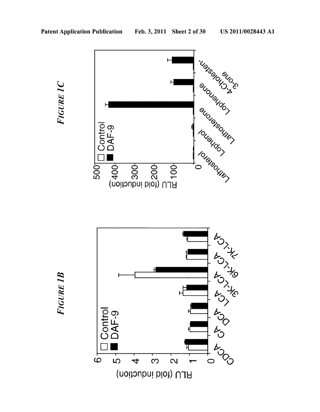 LIGANDS FOR NEMATODE NUCLEAR RECEPTORS AND USES THEREOF - diagram, schematic, and image 03