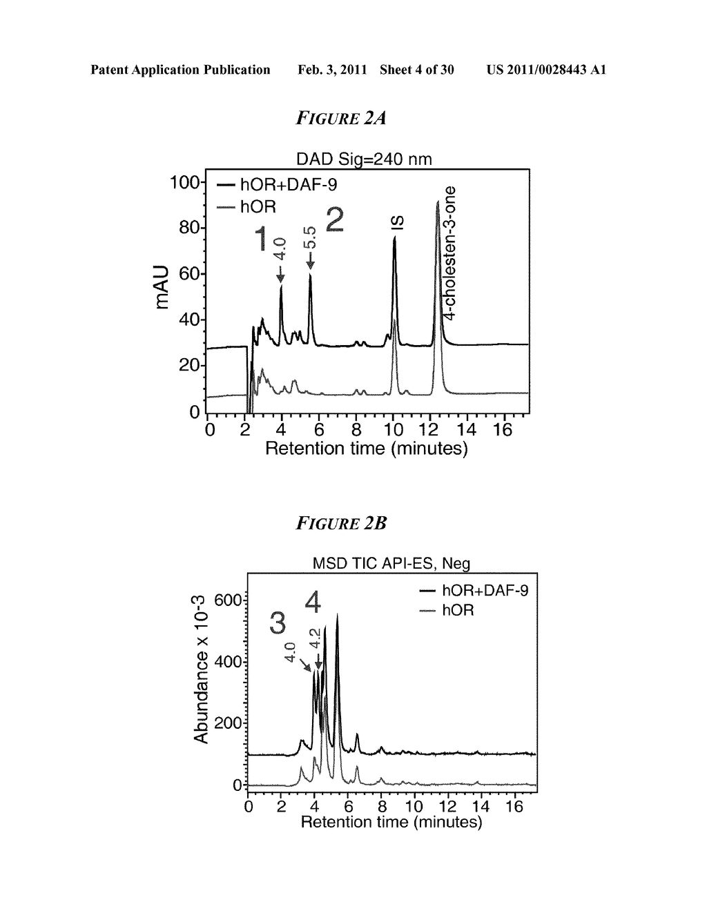 LIGANDS FOR NEMATODE NUCLEAR RECEPTORS AND USES THEREOF - diagram, schematic, and image 05