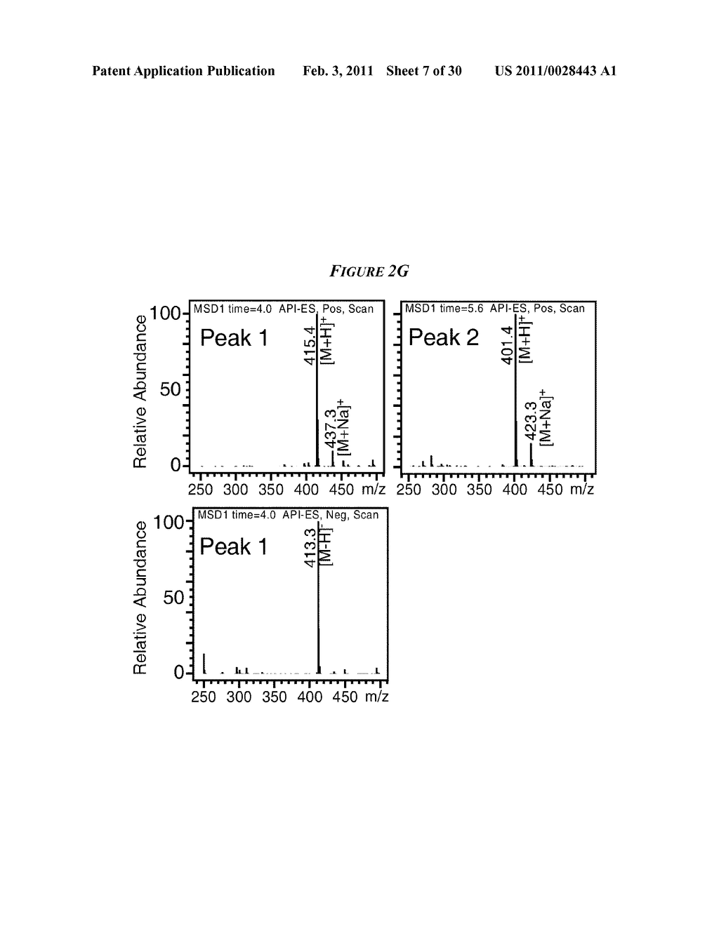 LIGANDS FOR NEMATODE NUCLEAR RECEPTORS AND USES THEREOF - diagram, schematic, and image 08