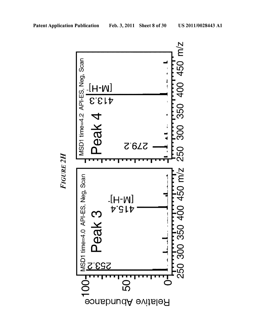 LIGANDS FOR NEMATODE NUCLEAR RECEPTORS AND USES THEREOF - diagram, schematic, and image 09