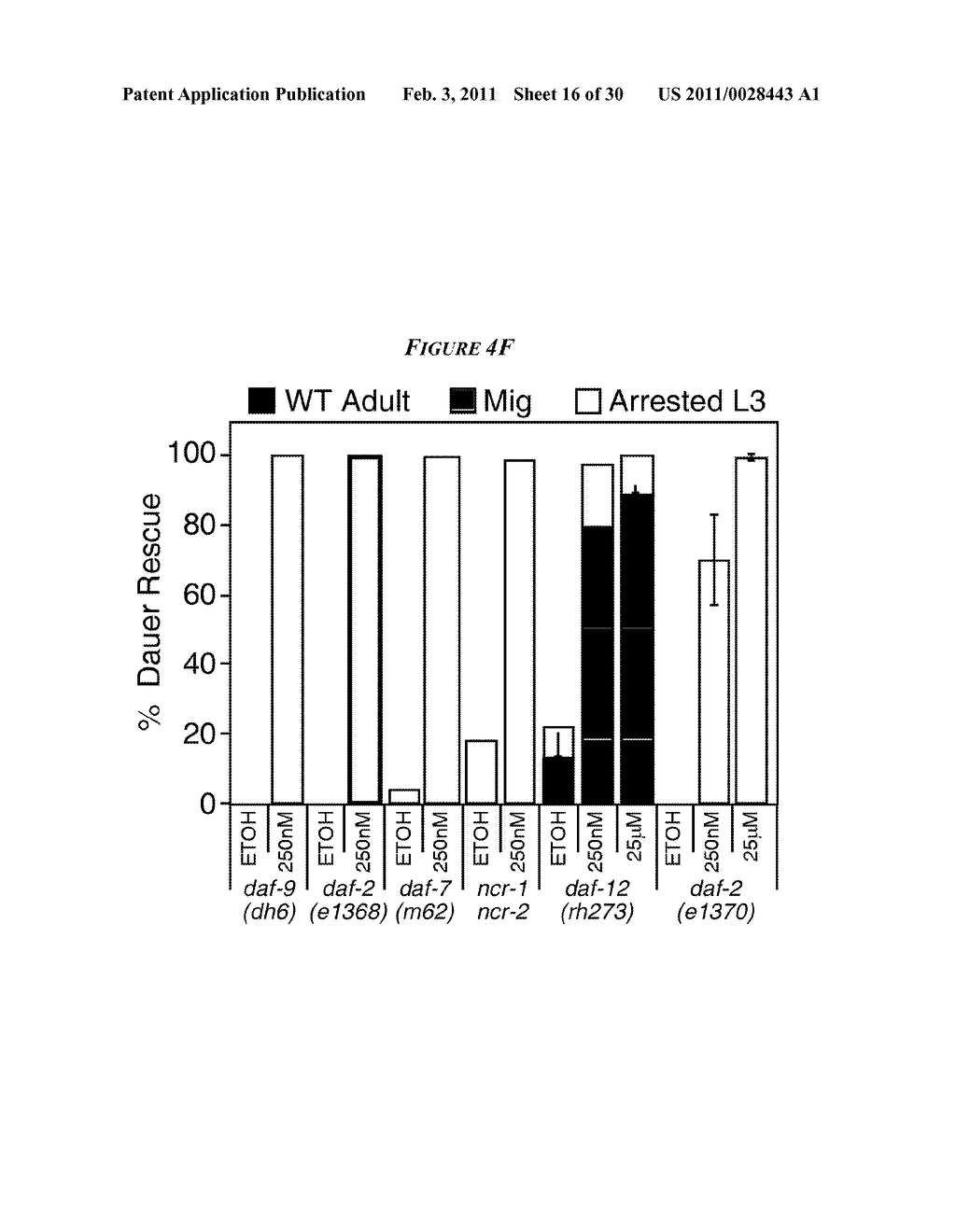 LIGANDS FOR NEMATODE NUCLEAR RECEPTORS AND USES THEREOF - diagram, schematic, and image 17