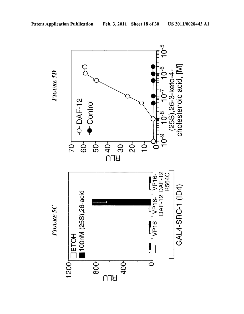 LIGANDS FOR NEMATODE NUCLEAR RECEPTORS AND USES THEREOF - diagram, schematic, and image 19