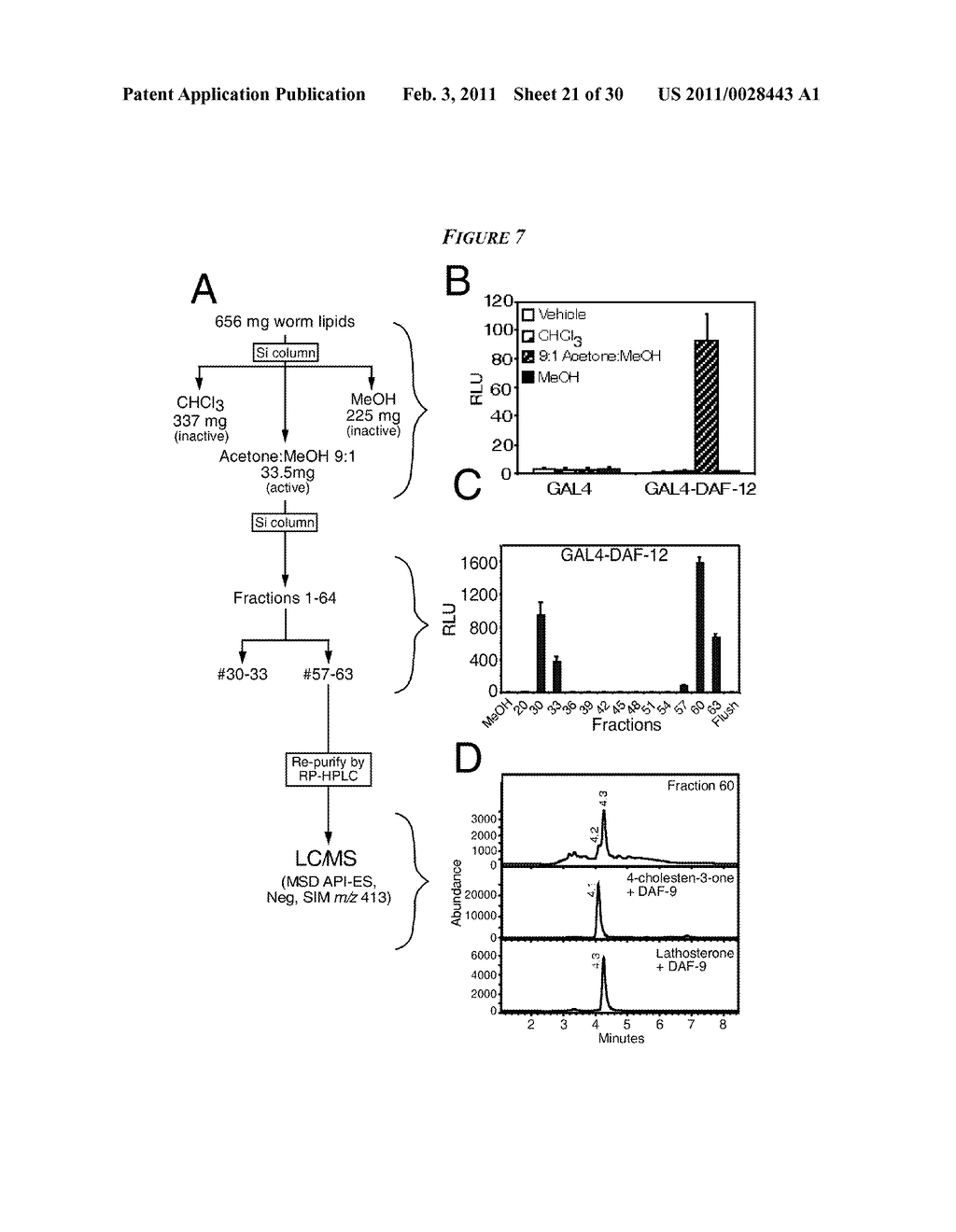 LIGANDS FOR NEMATODE NUCLEAR RECEPTORS AND USES THEREOF - diagram, schematic, and image 22