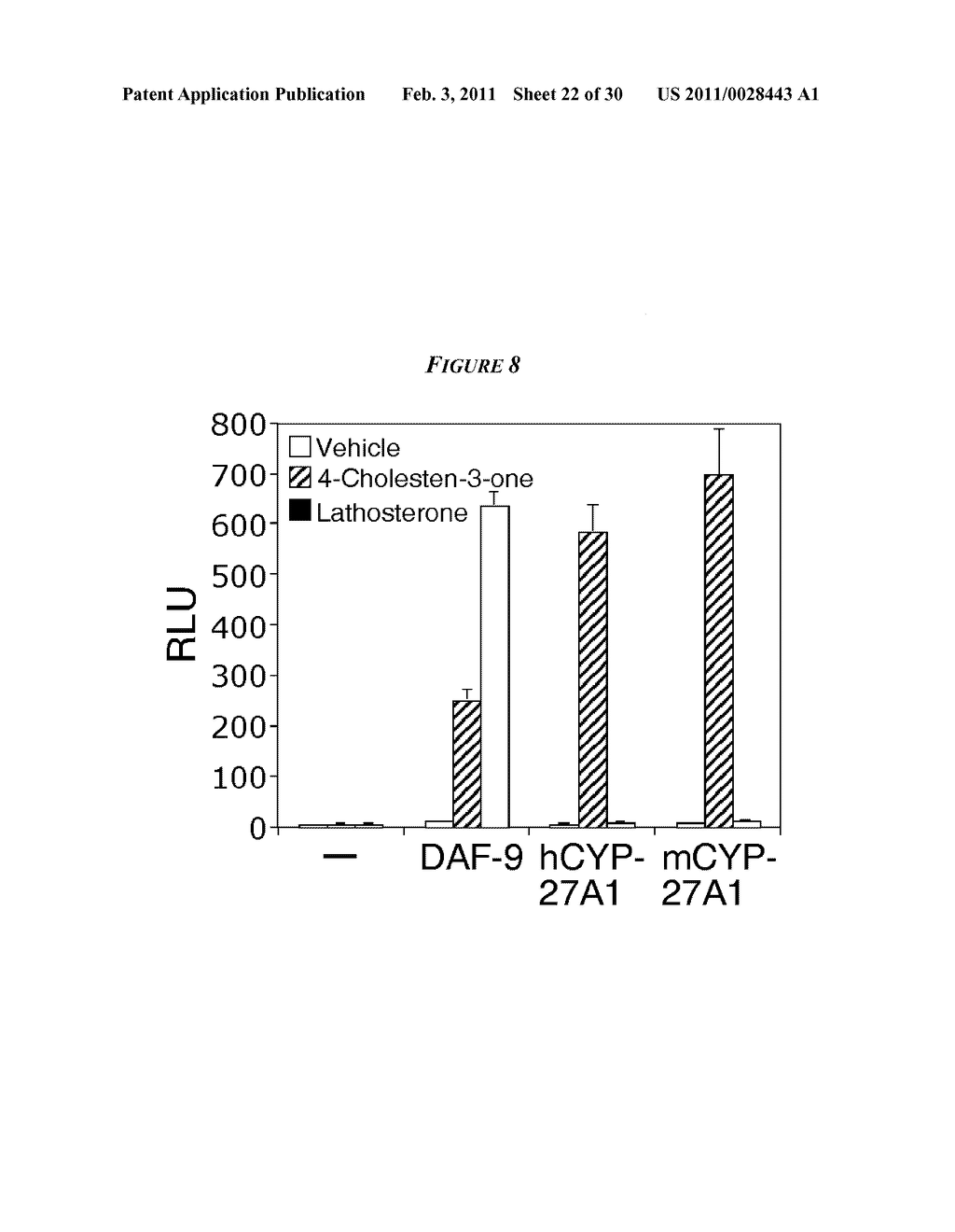 LIGANDS FOR NEMATODE NUCLEAR RECEPTORS AND USES THEREOF - diagram, schematic, and image 23