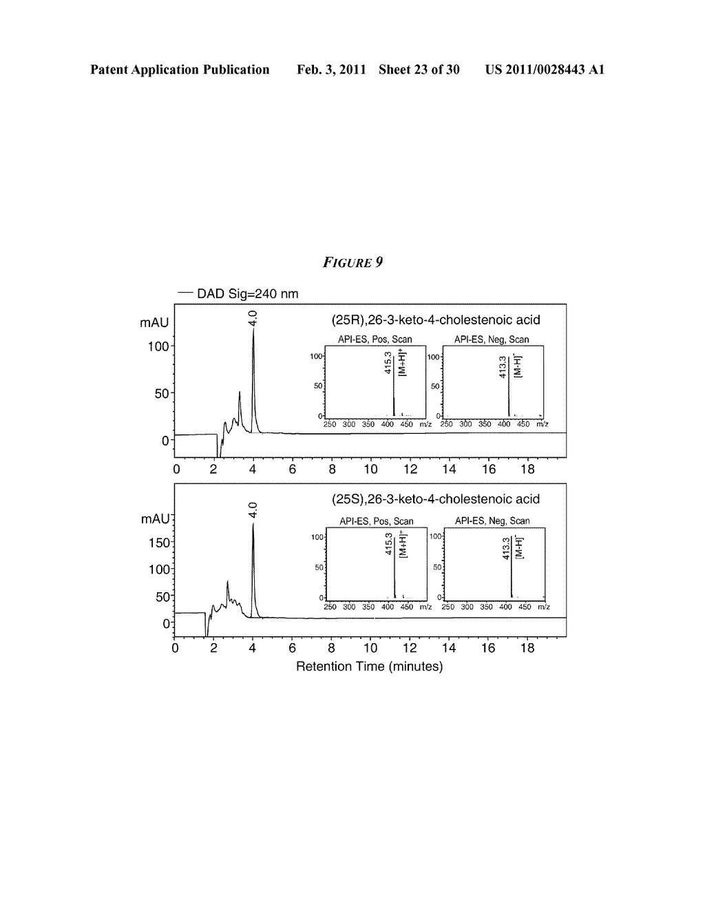 LIGANDS FOR NEMATODE NUCLEAR RECEPTORS AND USES THEREOF - diagram, schematic, and image 24